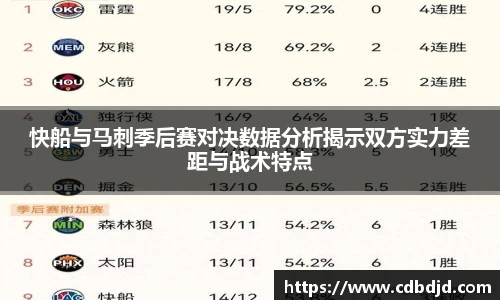 快船与马刺季后赛对决数据分析揭示双方实力差距与战术特点